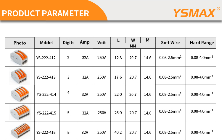 Xinmin Hardware Wholesale Price List - Up-to-Date Information
