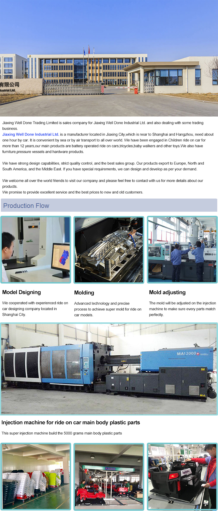 Discovering the Jiling Hardware and Building Materials Wholesale Market