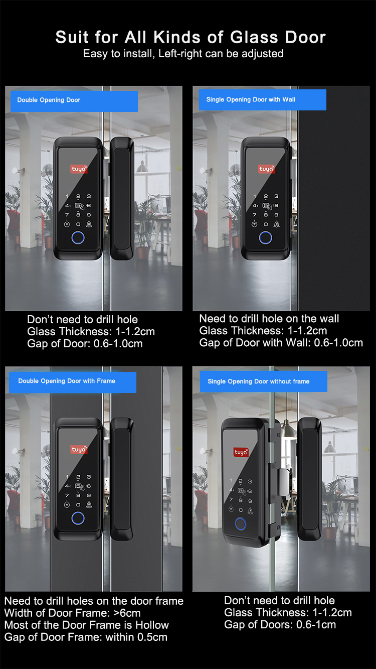 The Wholesale of Fu Wujin Locksets