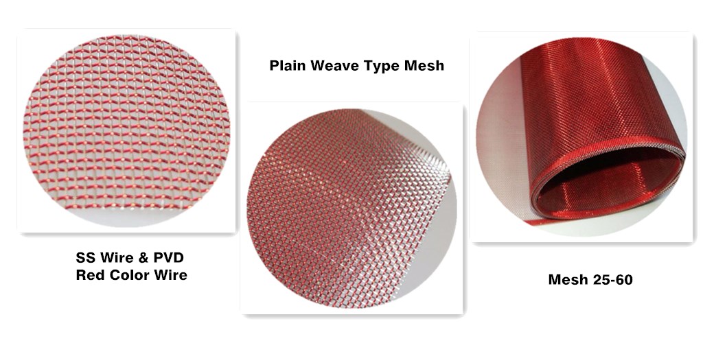 Luliang Hardware Sieving Mesh Wholesale