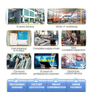 Comprehensive Price List of Hardware and Electrical Materials in Langfang, China