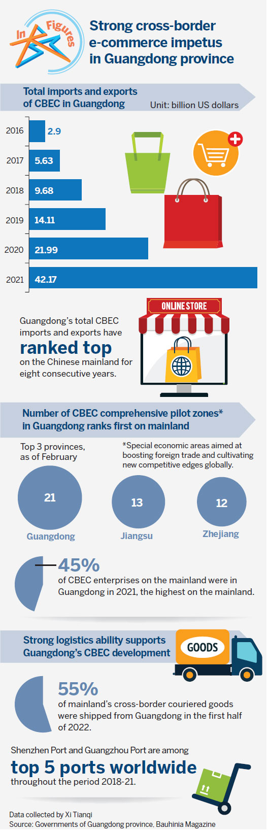 Exploring the World of Hardware and Electronics: A Glimpse into Guangdongs Wholesale Market Hub