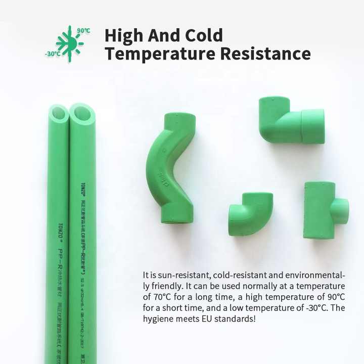 Wholesale Heating Pipes and Fittings for a Quality Home Improvement