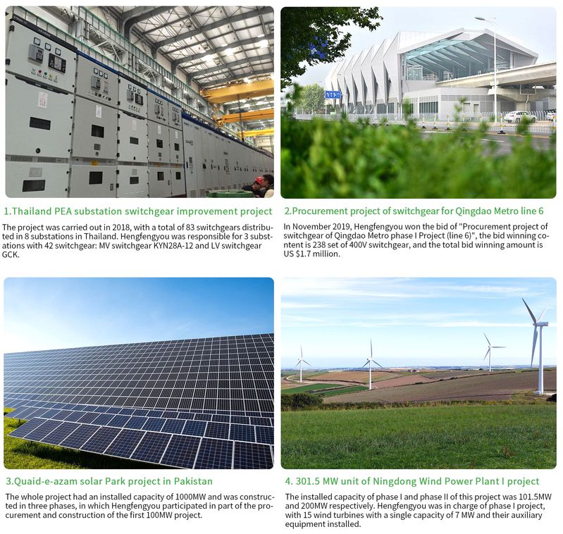 Wholesale Hardware Supplies in Xian Power Plant