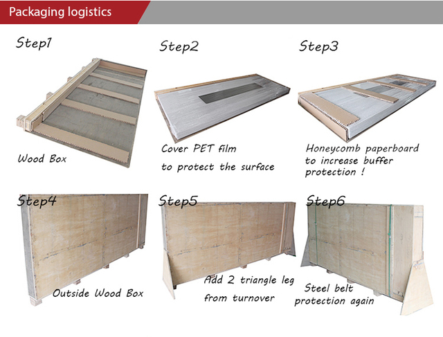 Wholesale Tile, Board, and Hardware: A Comprehensive Guide