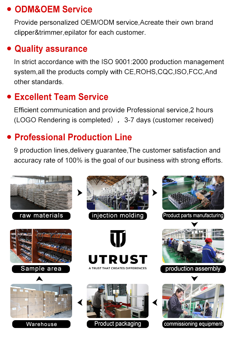 Da Bin Hardware Wholesale: A Comprehensive Guide