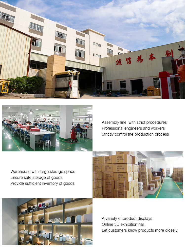E-commerce in the Wholesale of Household Hardware in Xuyang
