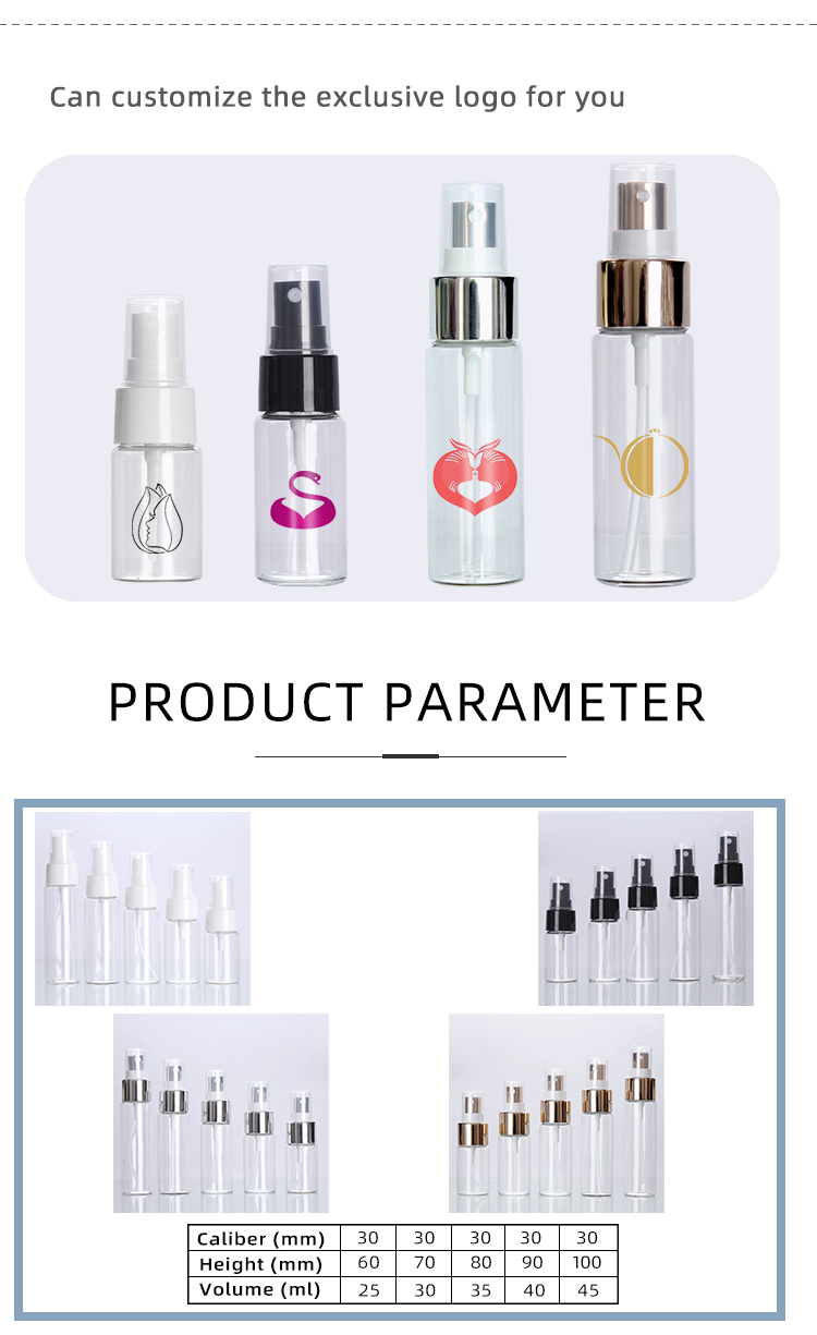 Essential Perfumes: Wholesale Bottle Caps, Luggage Hardware at Unbeatable Prices