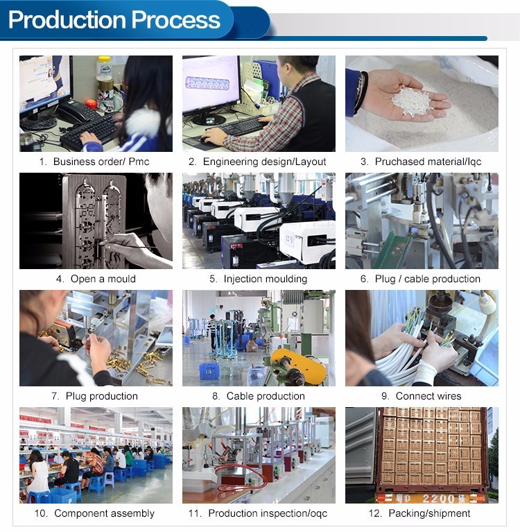 High-Precision Hardware Wholesale: Quality, Selection, and Service