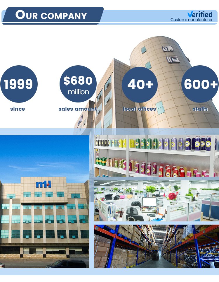Zibo Hardware Wholesale Company