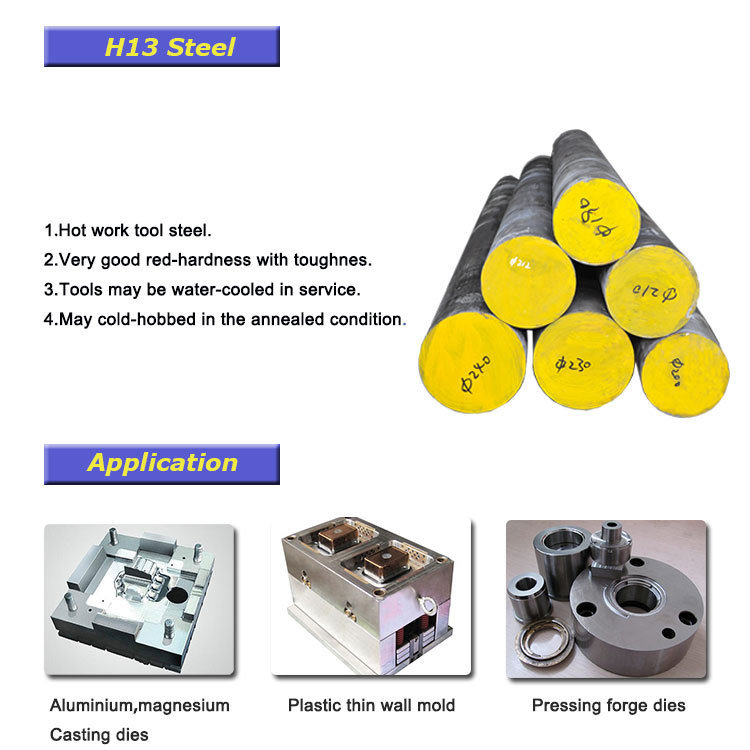 Exploring the World of Stainless Steel Welding Parts: A Comprehensive Guide to Wholesale Prices