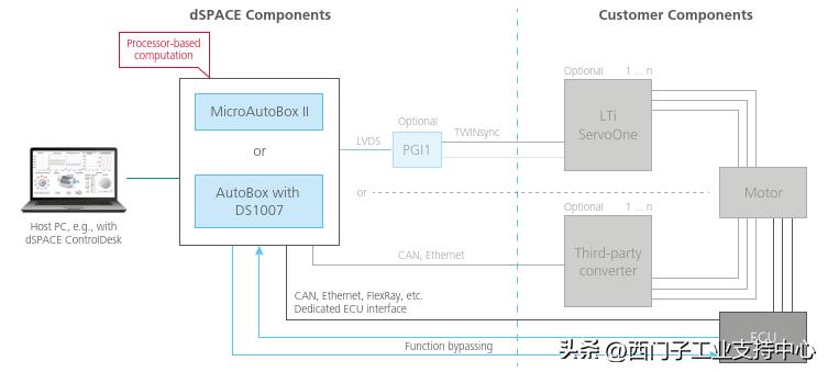 Exploring the Wholesale Prices of Hardware Components in Weifang: A Comprehensive Analysis