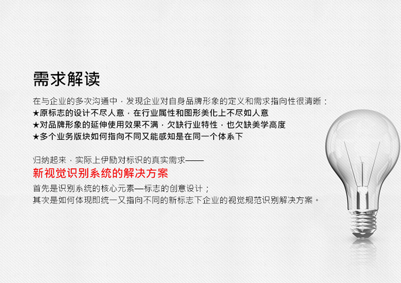 East Xing Hardware Lighting Wholesale: A Comprehensive Guide