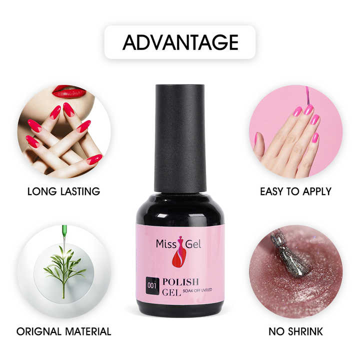 Global Nails and Hardware Wholesale