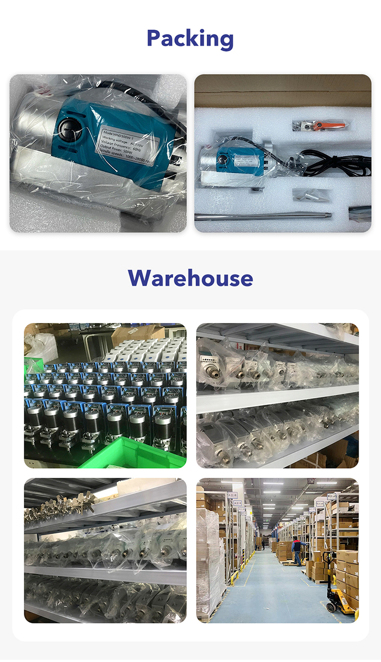 Wholesale Hardware Supplies in Changning Town