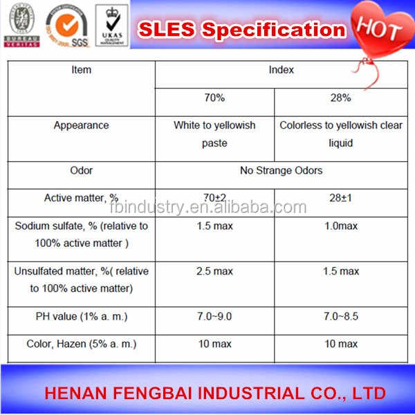 Shanghai Hardware Products Wholesale Price List - An In-Depth Analysis