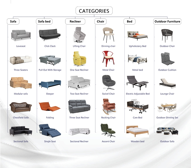 Comprehensive Price List of Furniture Hardware in Chengdu - A One-Stop Solution for All Your Needs