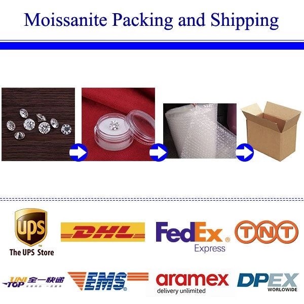Honglin Hardware Wholesale: The Comprehensive Guide
