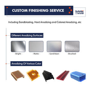 Xians Wholesale Hardware Material Prices: A Comprehensive Guide
