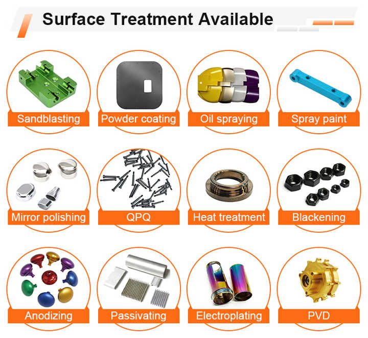 Wuxing District Professional Hardware Wholesale Price List