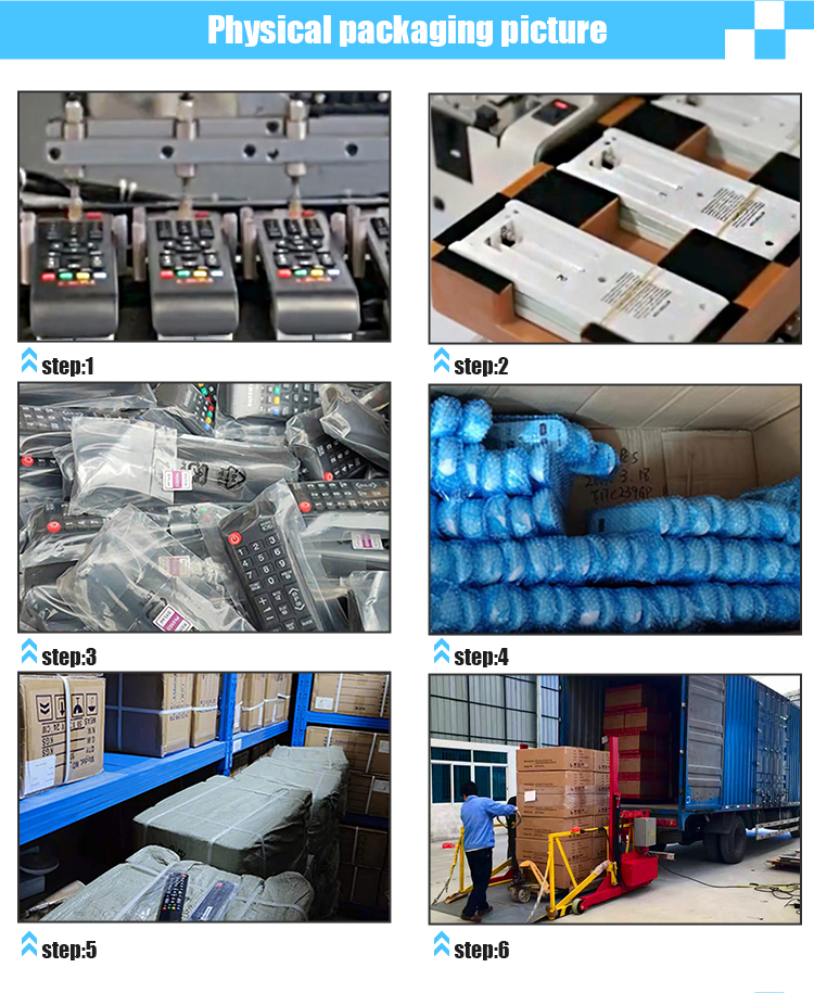Sichuan Local Hardware Products Wholesale Pricing and Supplier Information
