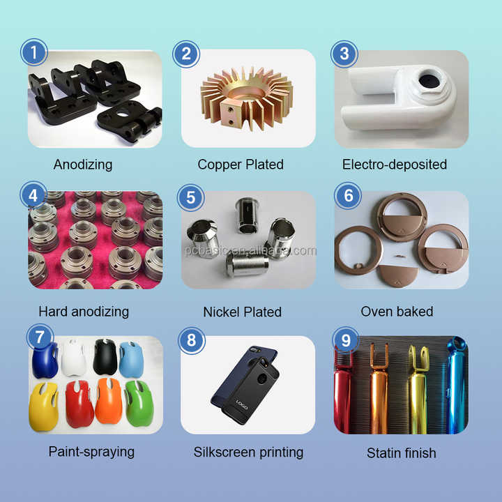 Pengxi Hardware Processing and Wholesale