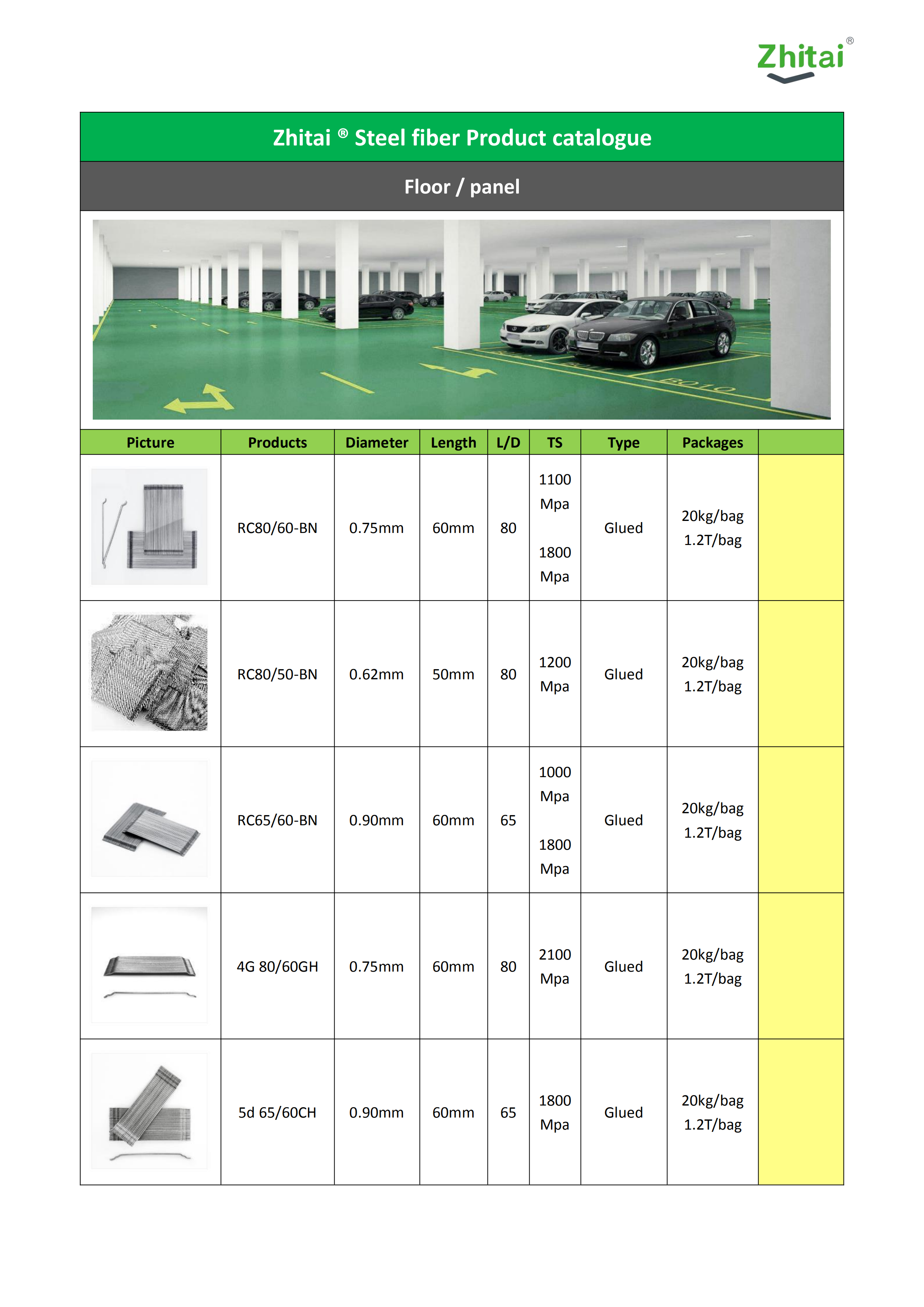 Custom Hardware Wholesale Price List in Fengtai District