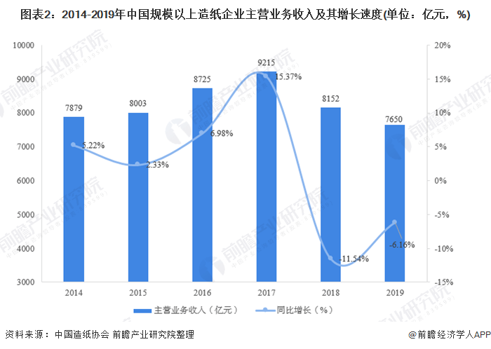 青海五金家具批发，市场现状与发展趋势