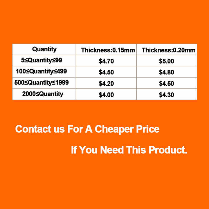An In-Depth Look at the Taian Hardware Wholesale Prices - A Comprehensive Price List