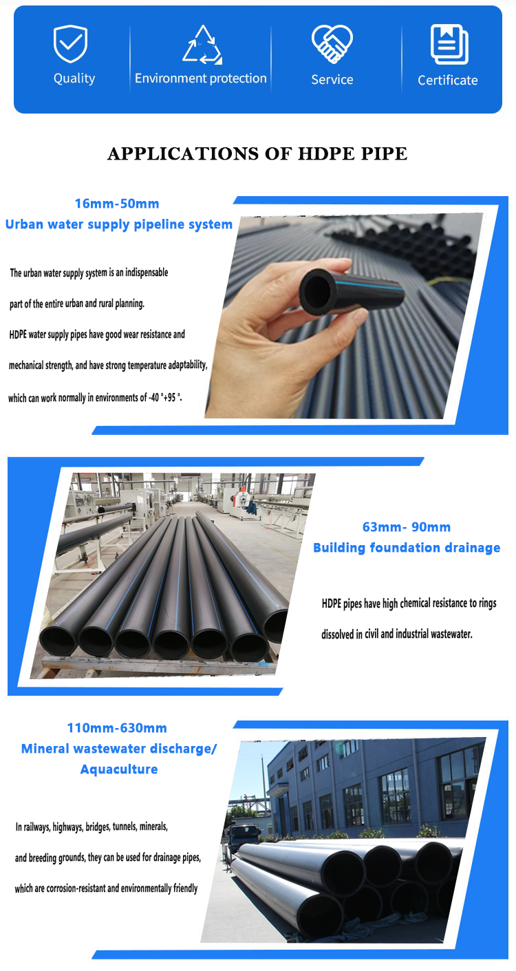 PE Water Pipe Hardware Wholesale: A Comprehensive Guide