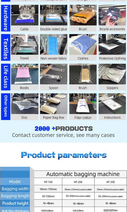 Comprehensive Price List of Shanxi Hardware Packaging Machines for Wholesalers