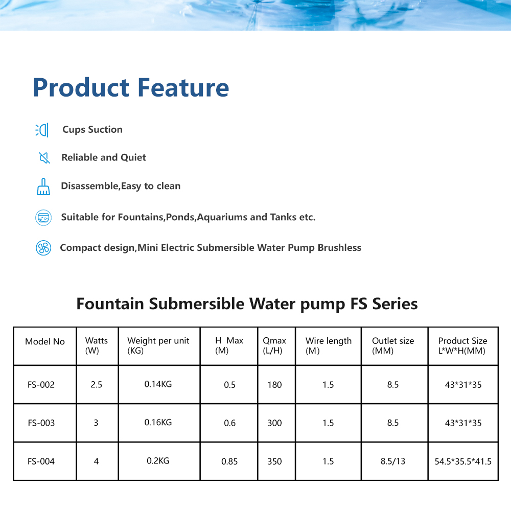 South Lake District Water-based Hardware Wholesale Price List