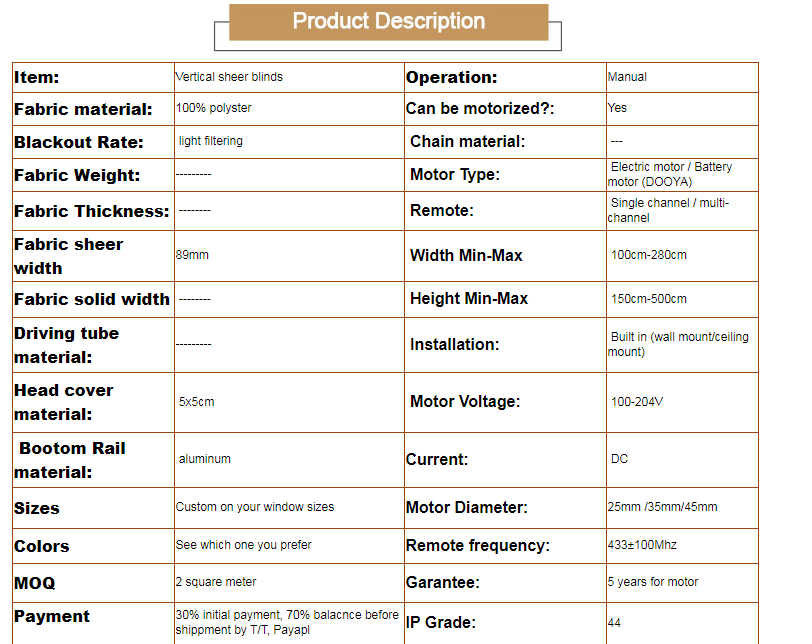 Dxa Customized Hardware Wholesale Price List