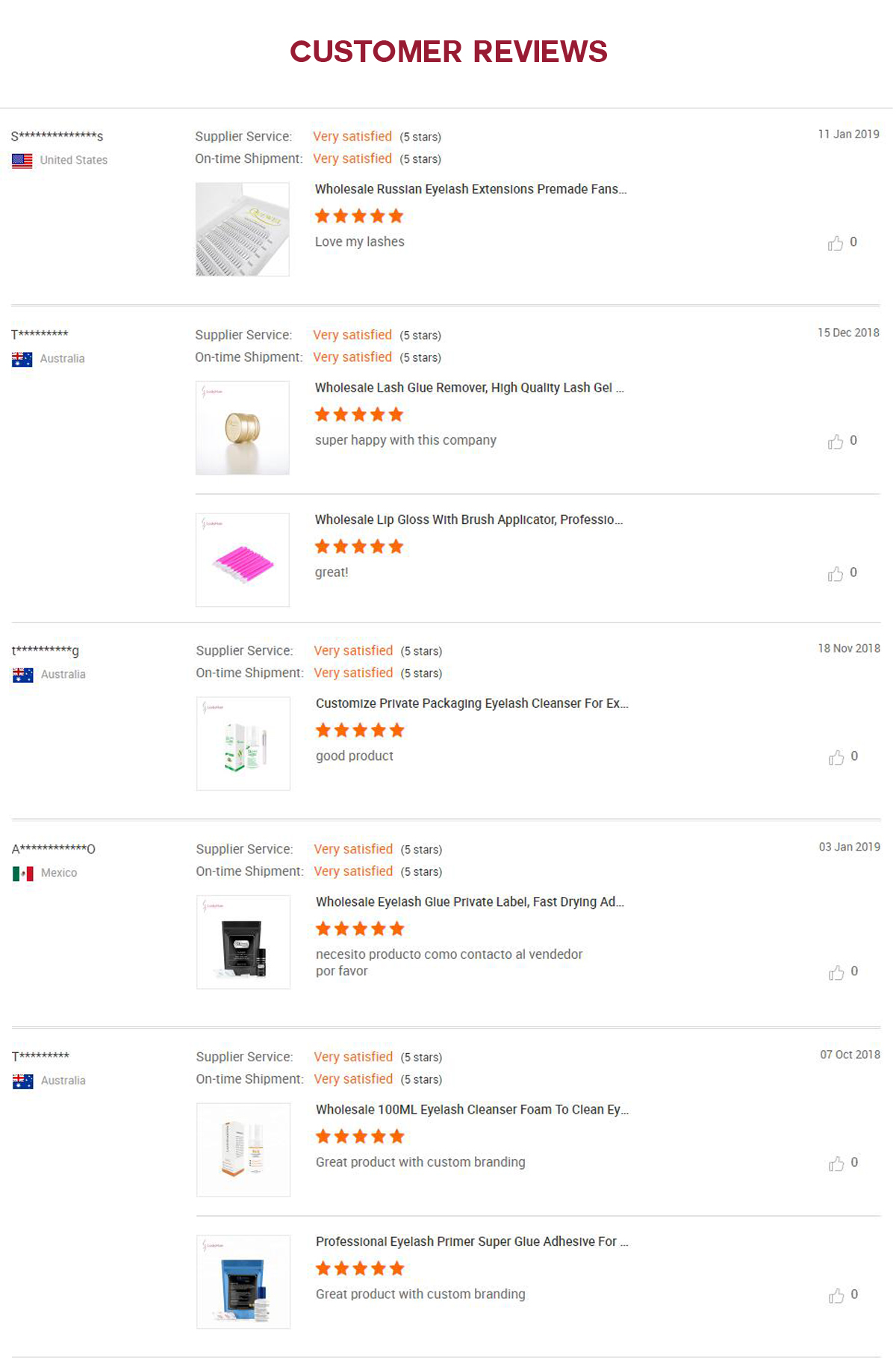 Comprehensive Heilongjiang Professional Hardware Wholesale Price List