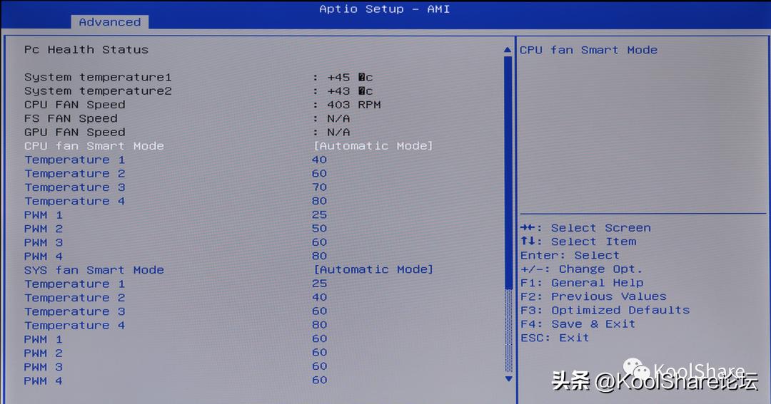The Cost of Setting Up a Hardware Wholesale Business in China - A Monthly Breakdown