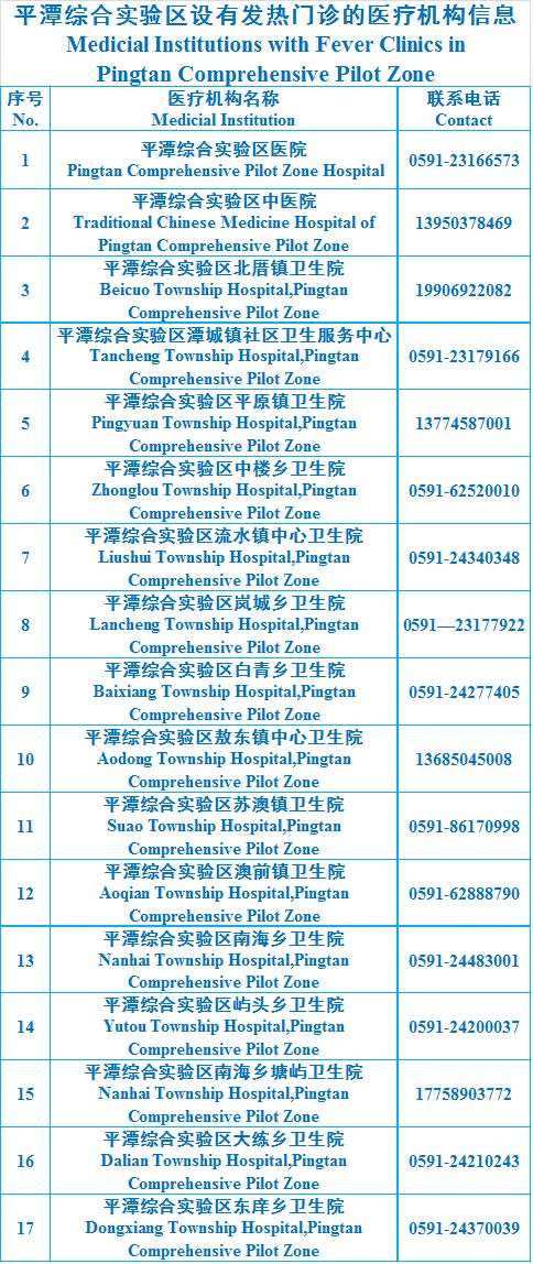Comprehensive Price List of Hardware Manufacturers in Fangshan District, China