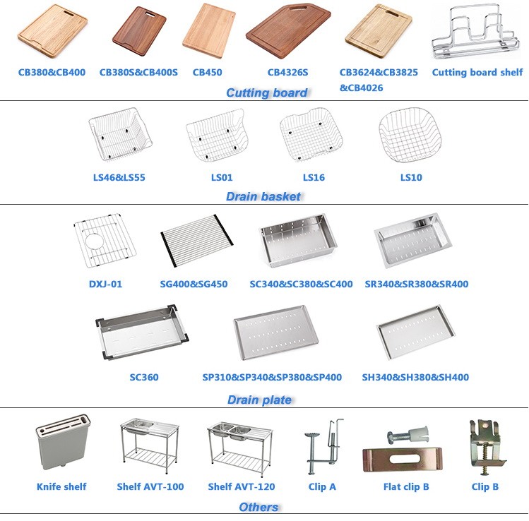 Xicheng District Standard Hardware Wholesale Price List
