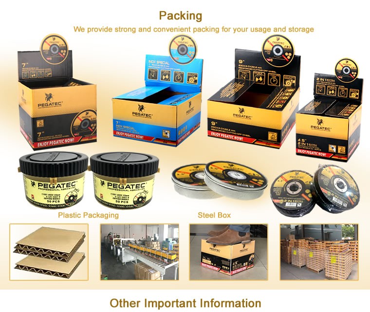 Jiading District Hardware Products Wholesale Price List