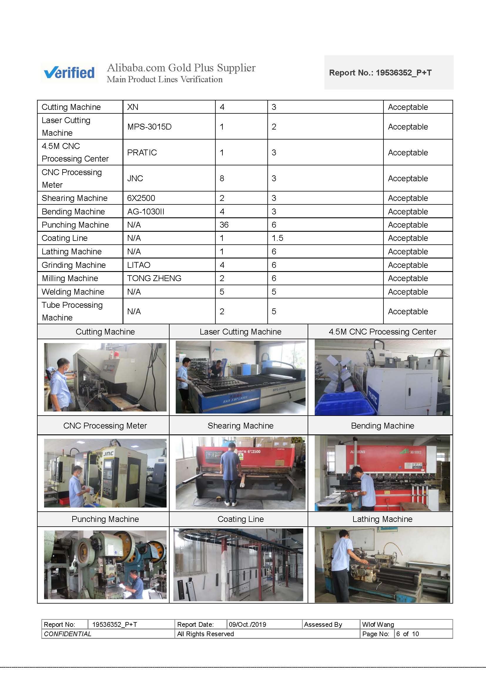 A Comprehensive Price List of Hardware Wholesale in Jinshui District