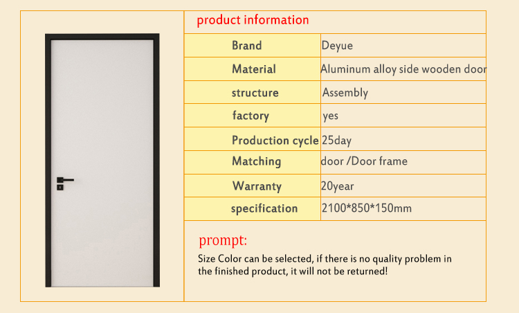 The Crucial Role of Door Roller Hardware in Modern Home Construction and Maintenance