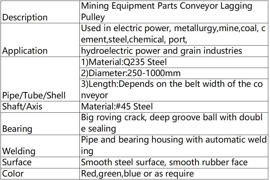 Exploring the World of Yulin Hardware Wholesale: An Ultimate Guide