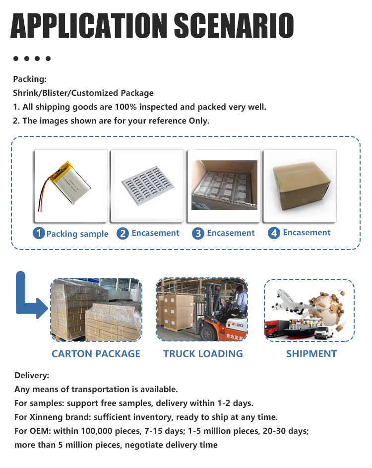 The Art of Wholesale Hardware Supply: A Comprehensive Guide