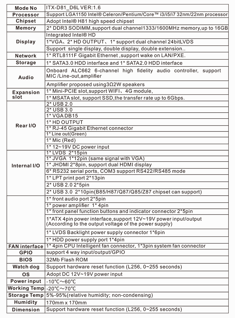 Zhi Yang Hardware Components: The Ultimate Source for Quality and Versatility