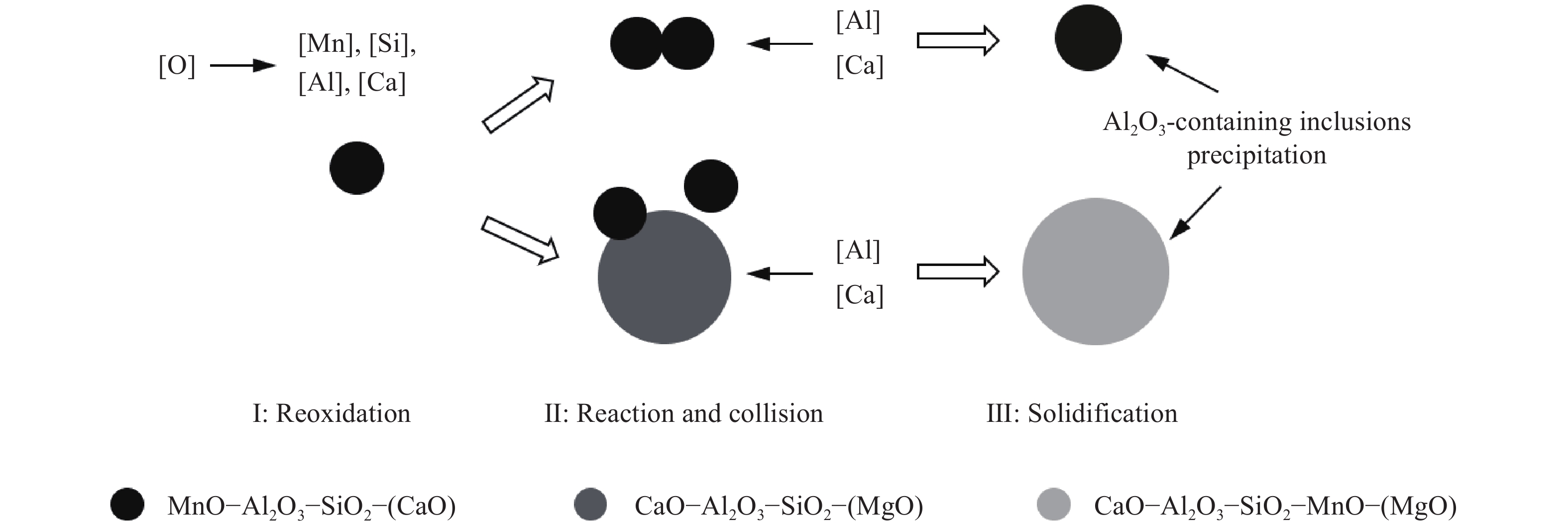 The Art and Science of Polishing Metal Components with Adhesives