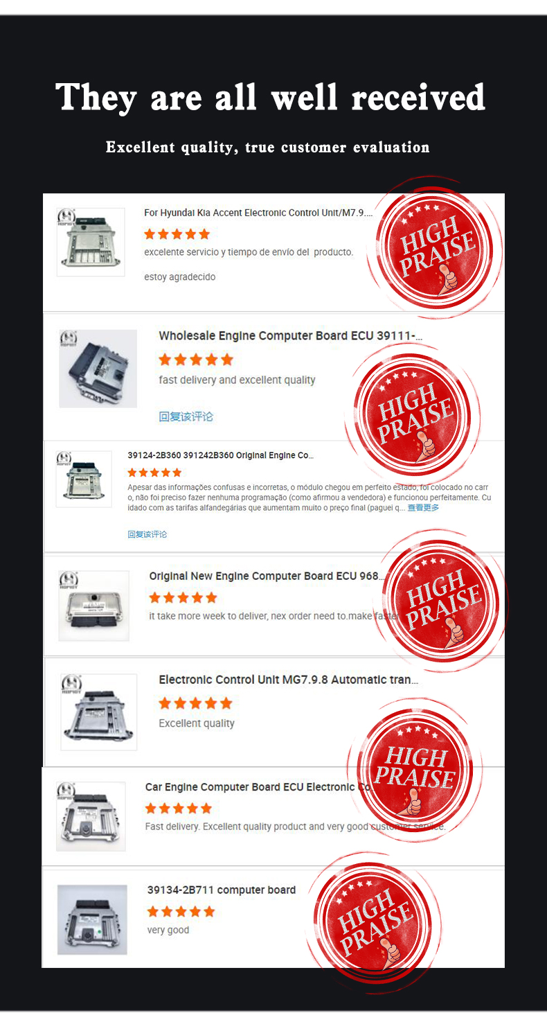 Selling Wholesale Hardware: A Guide to Increasing Sales Volume