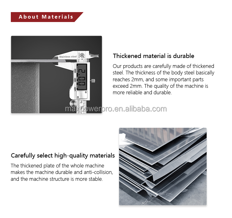 Selling Wholesale Hardware: A Guide to Increasing Sales Volume