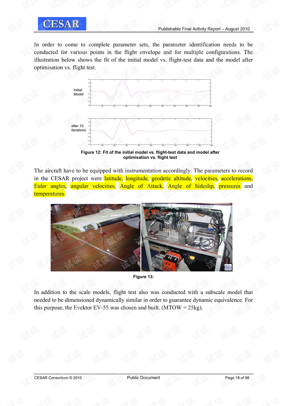 Cost-effective Hardware Wholesale