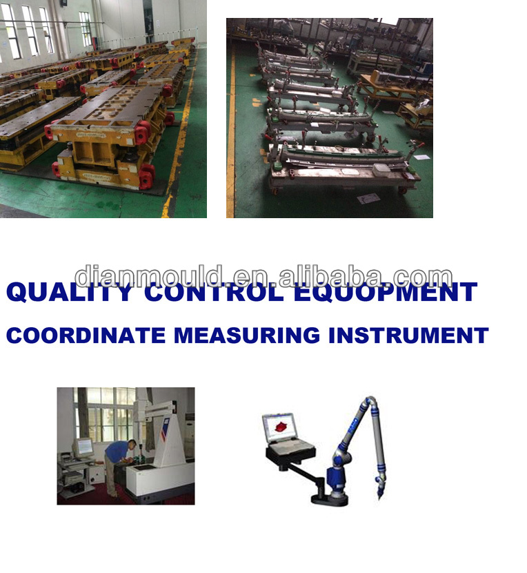 Wholesale Electricity, Hardware and Tools Supplier in China