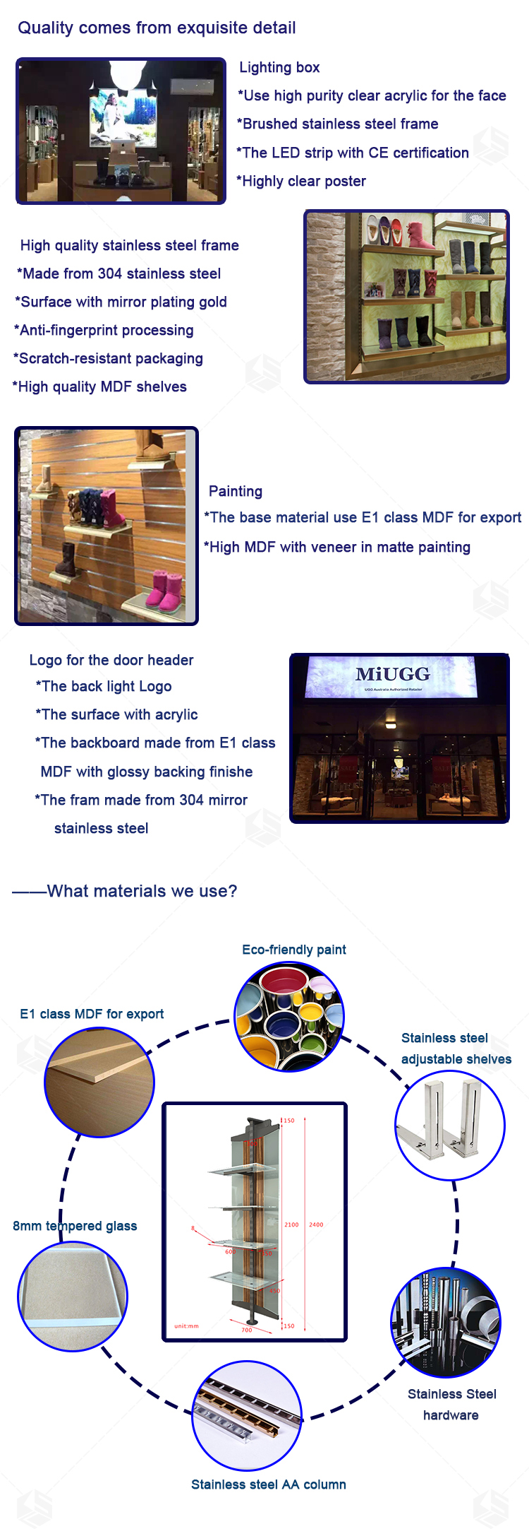Understanding the Cost of Hardware Store Decoration