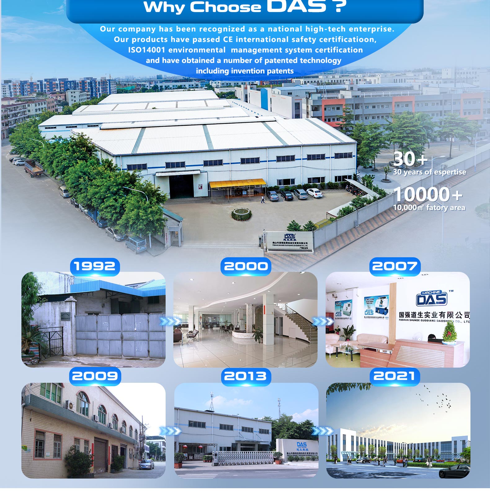 Wu Chuan Hardware Wholesale Center